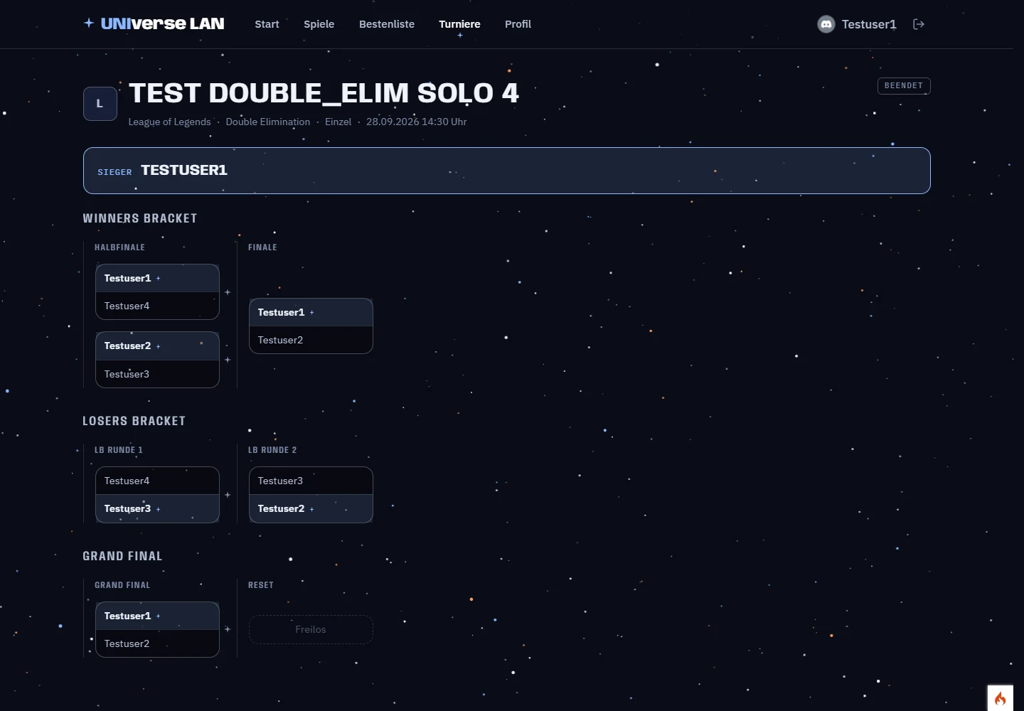 UniVerseLAN double-elimination bracket with sample players.